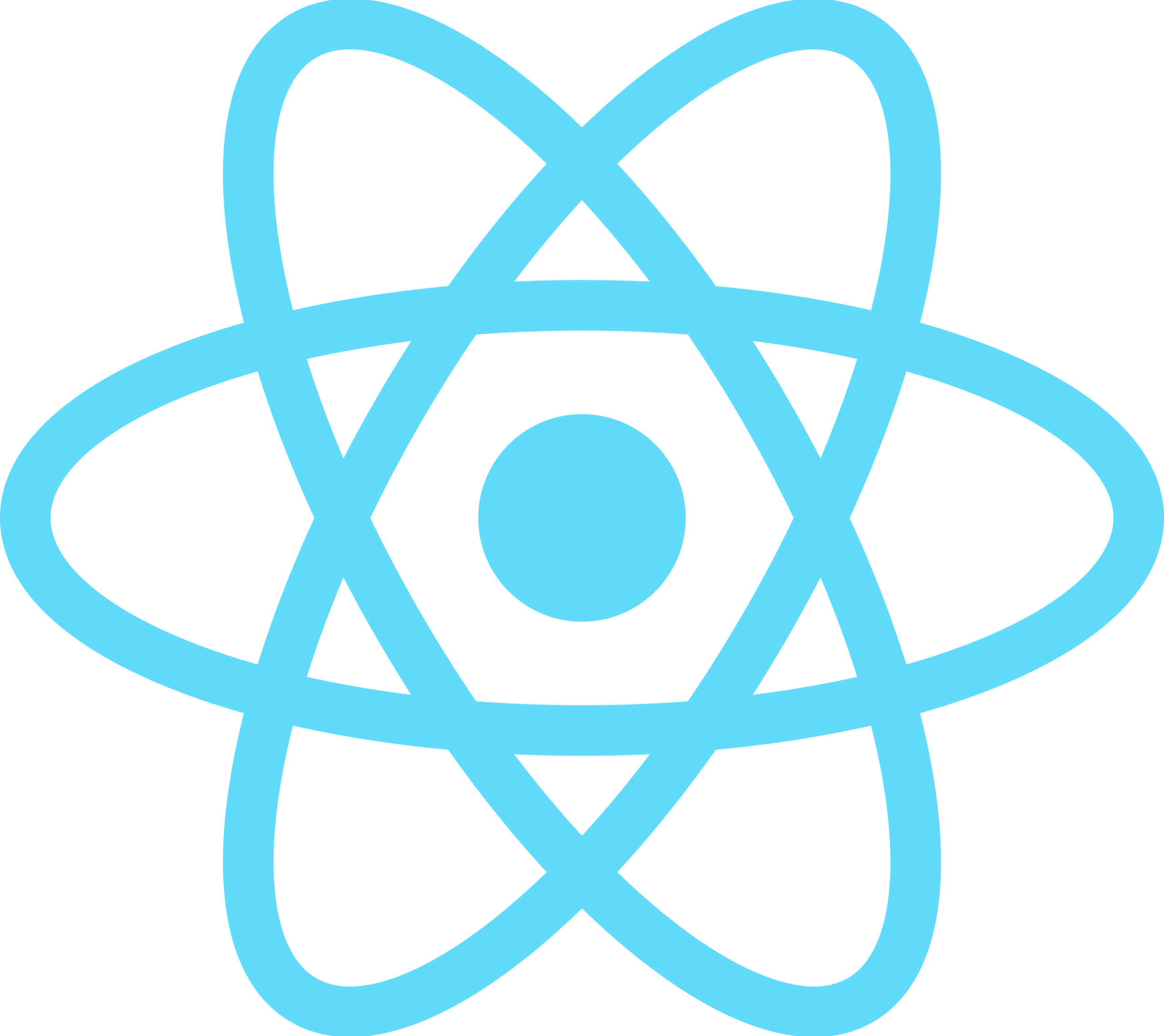 React
